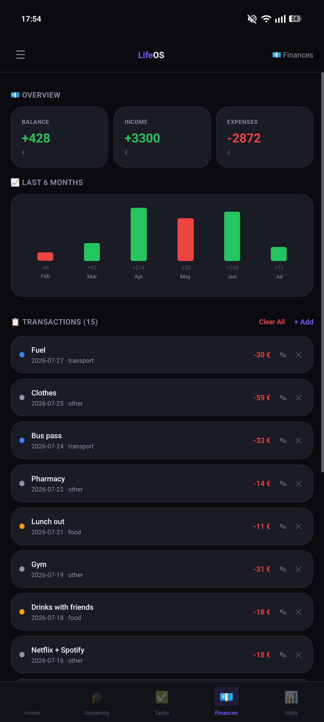 LifeOS Finances Screen